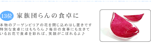 �P�R�ʁ@�Ƒ��c���̐H���